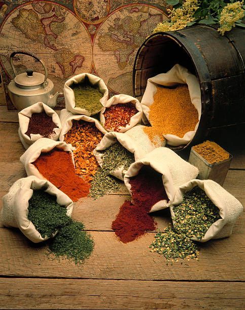 Spice Manufacturer in Tamil Nadu