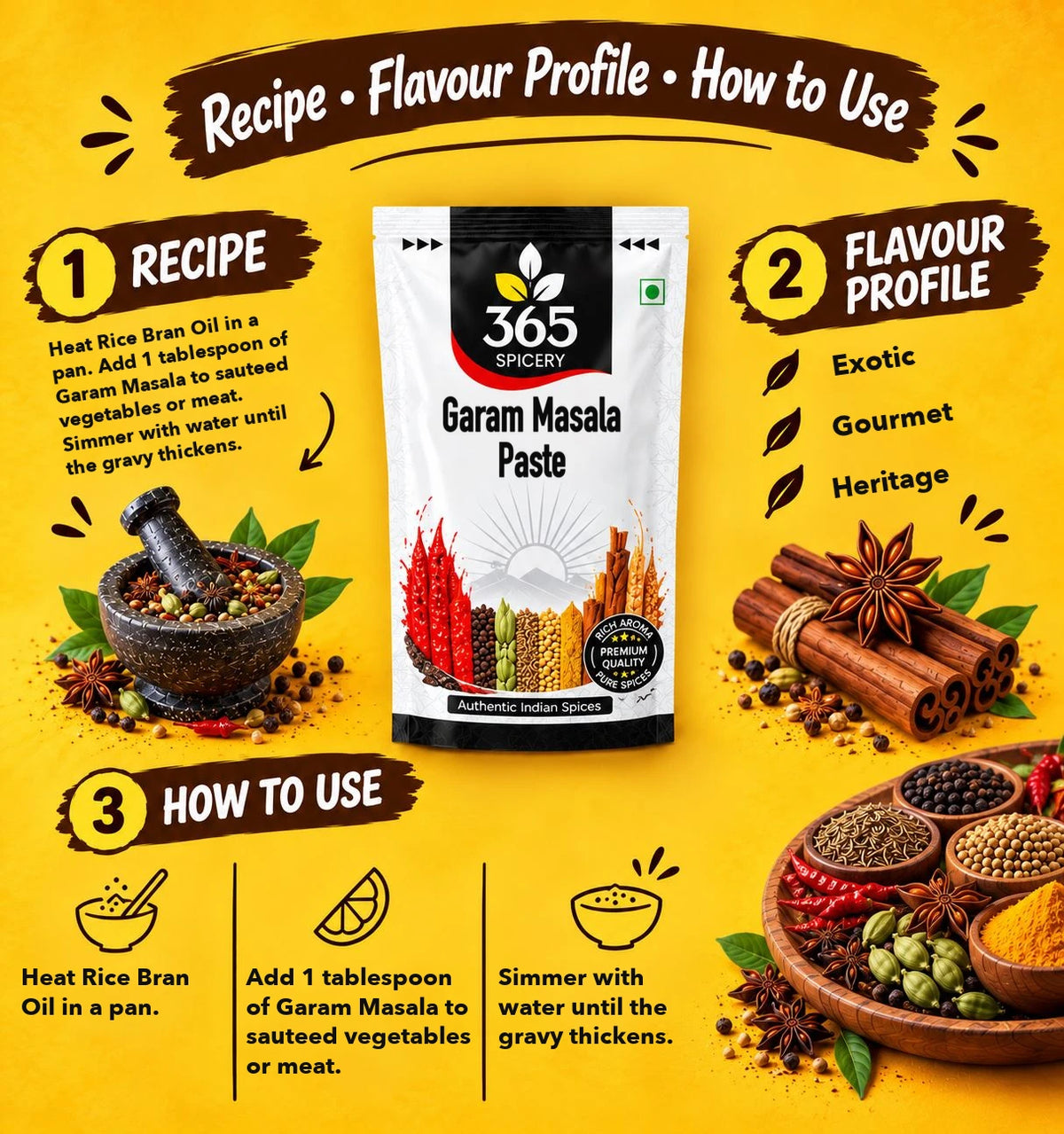 Garam Masala Paste