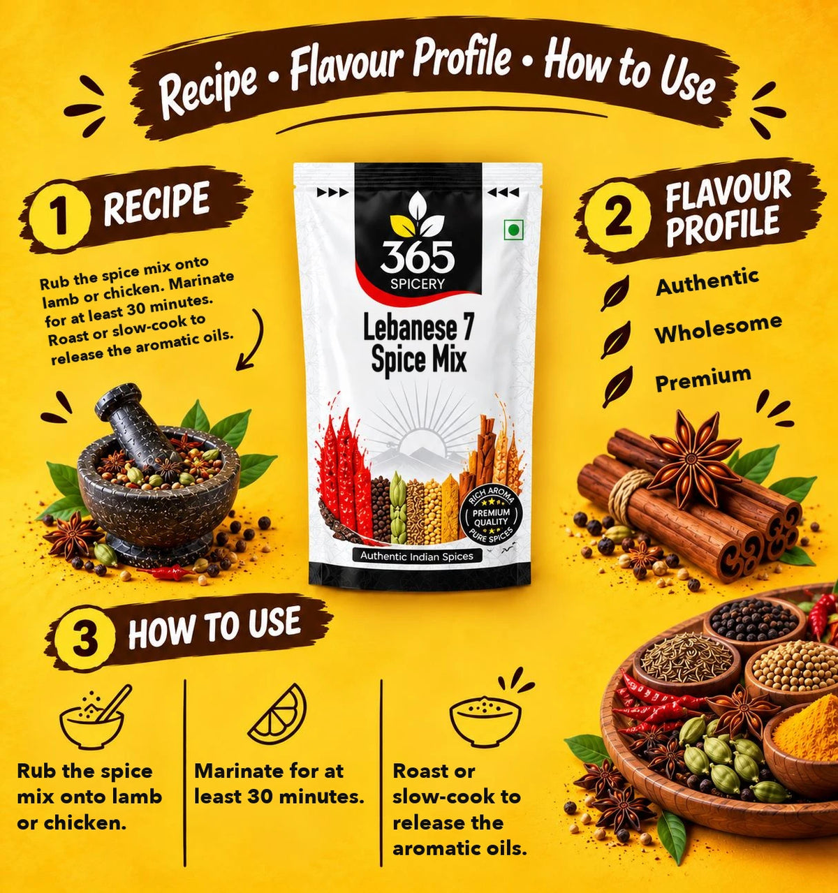 Lebanese 7 Spice Mix