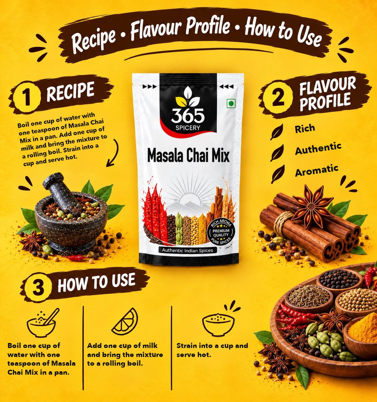 Masala Chai Mix
