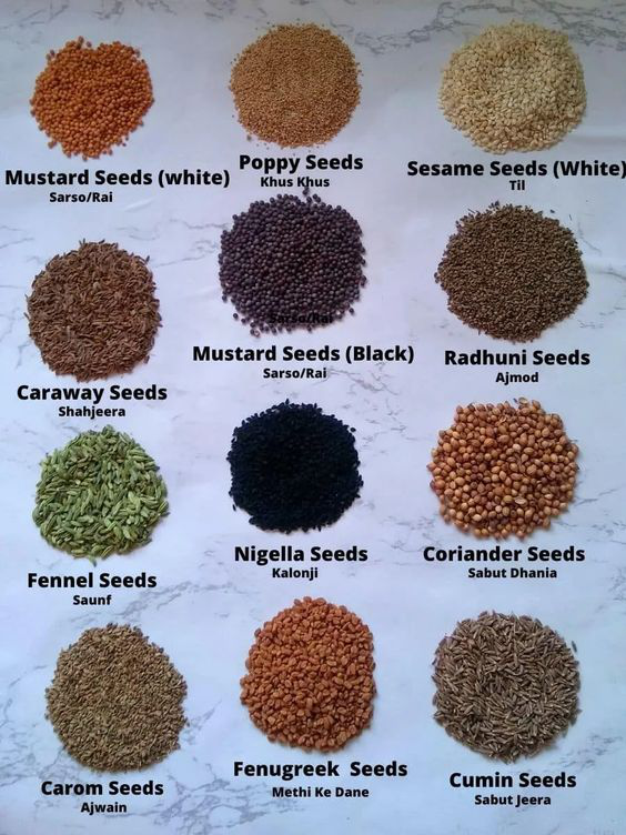 List of Spices with Names You Must Have In Your Kitchen