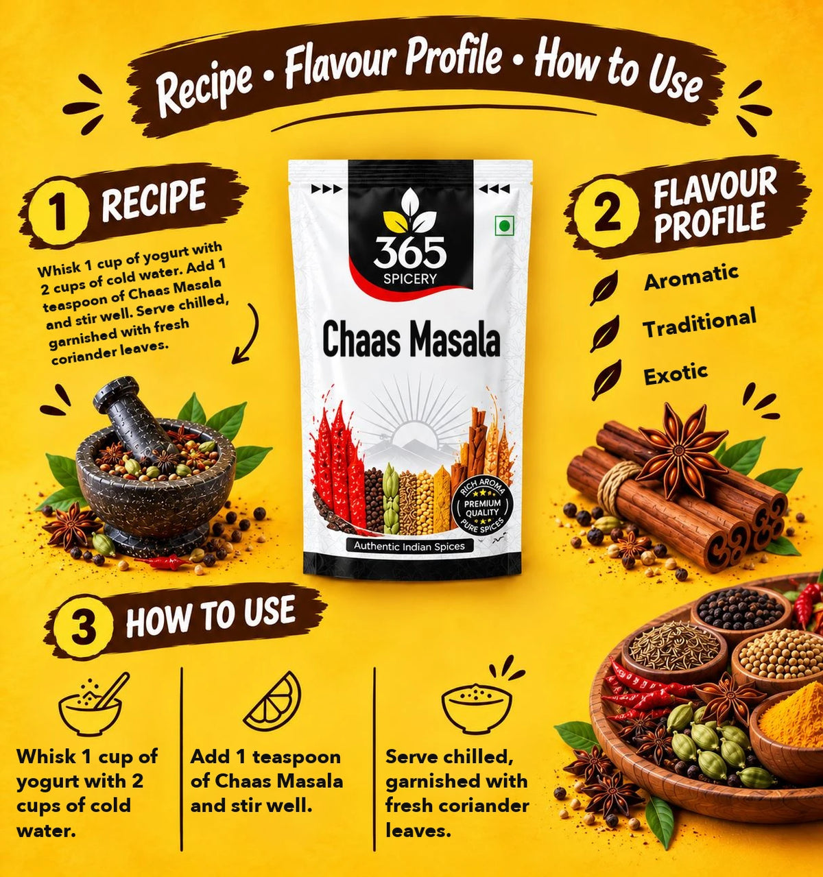 Chaas Masala