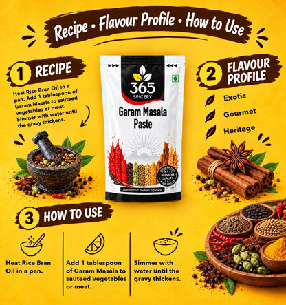 Garam Masala Paste