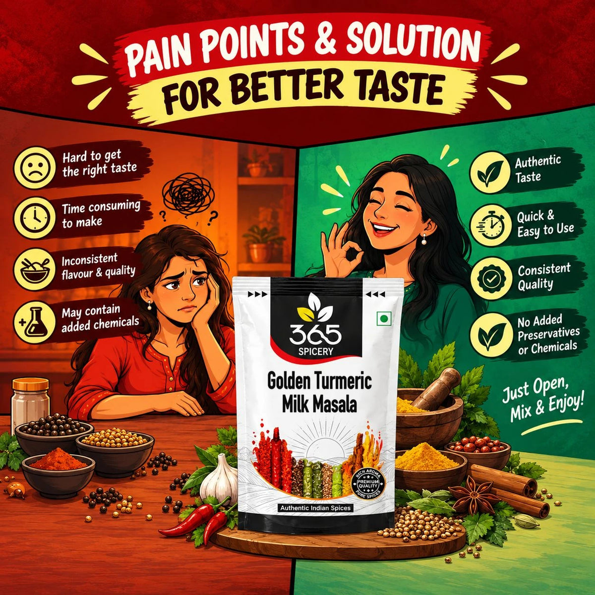 Golden Turmeric Milk Masala