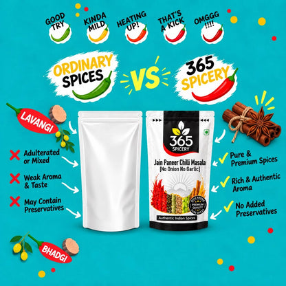 Jain Paneer Chilli Masala