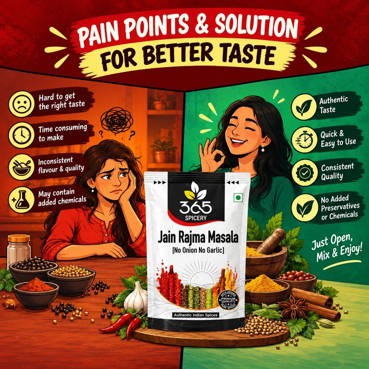 Jain Rajma Masala