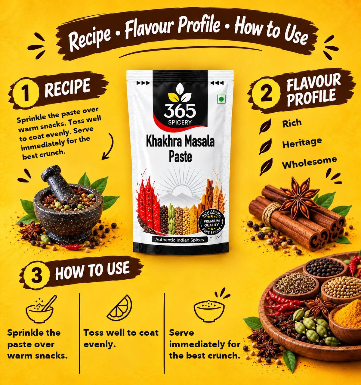 Khakhra Masala