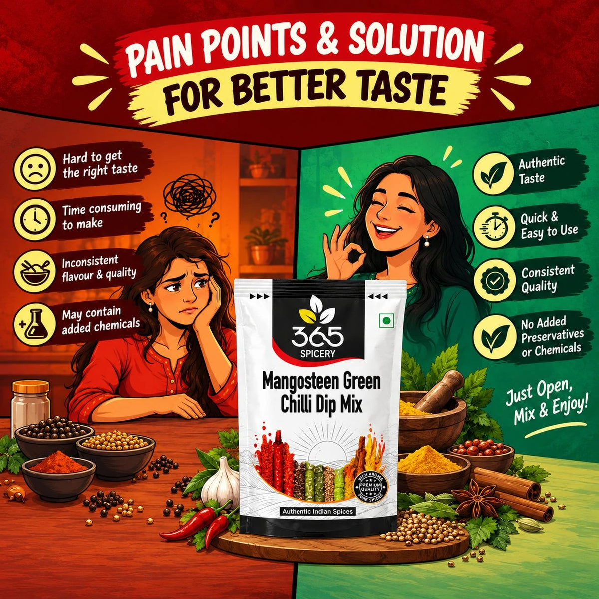 MANGOSTEEN GREEN CHILLI DIP MIX