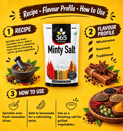 Minty Salt