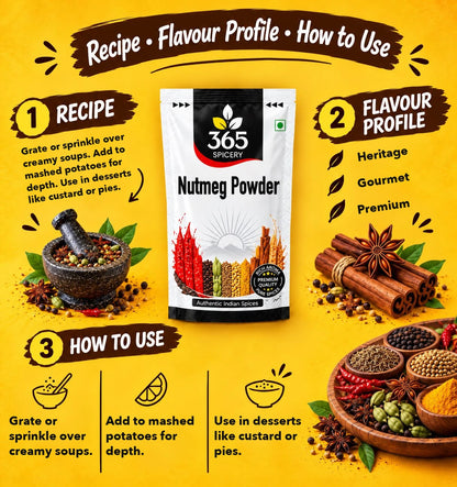 Nutmeg Powder