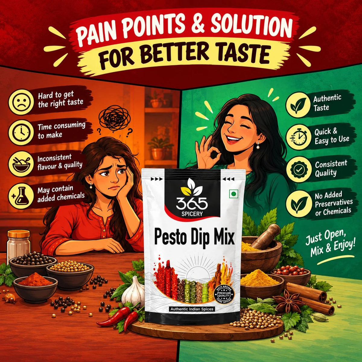 PESTO DIP MIX