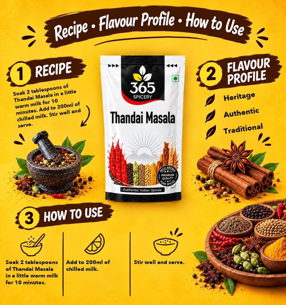 Thandai Masala
