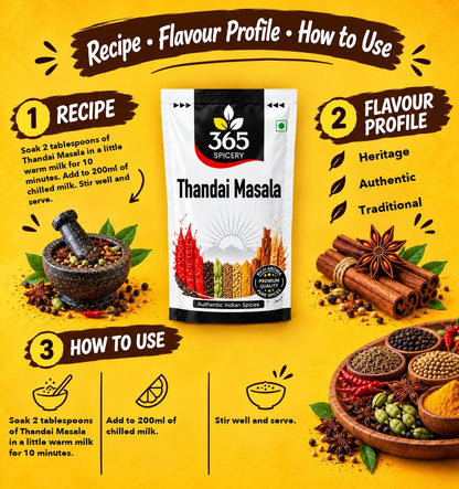 Thandai Masala