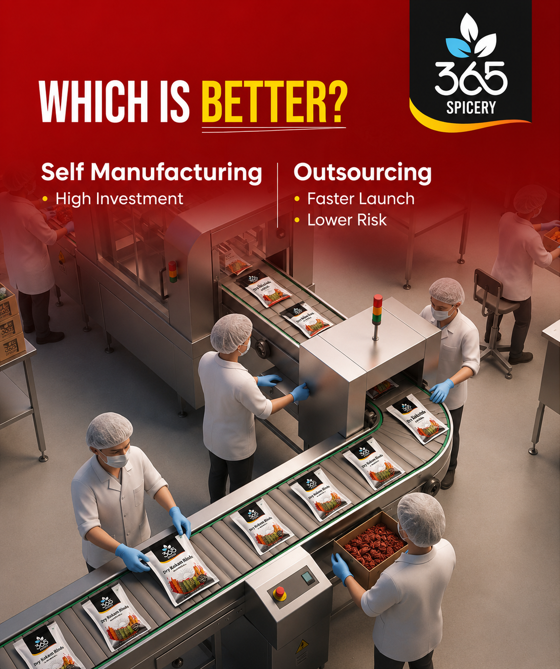 Question 6